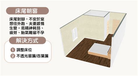 床頭對房門|15個全新臥室床位、家具擺設風水禁忌與破解，附科學解釋與圖文。